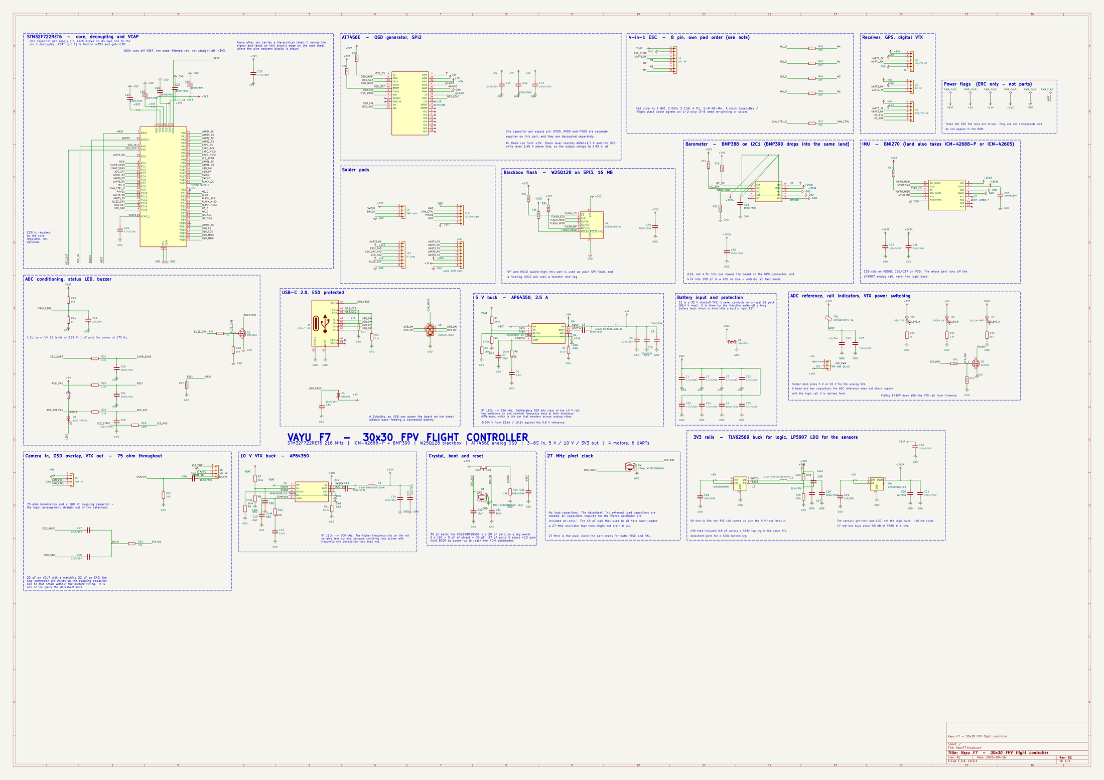 Vayu-F722, from the project README