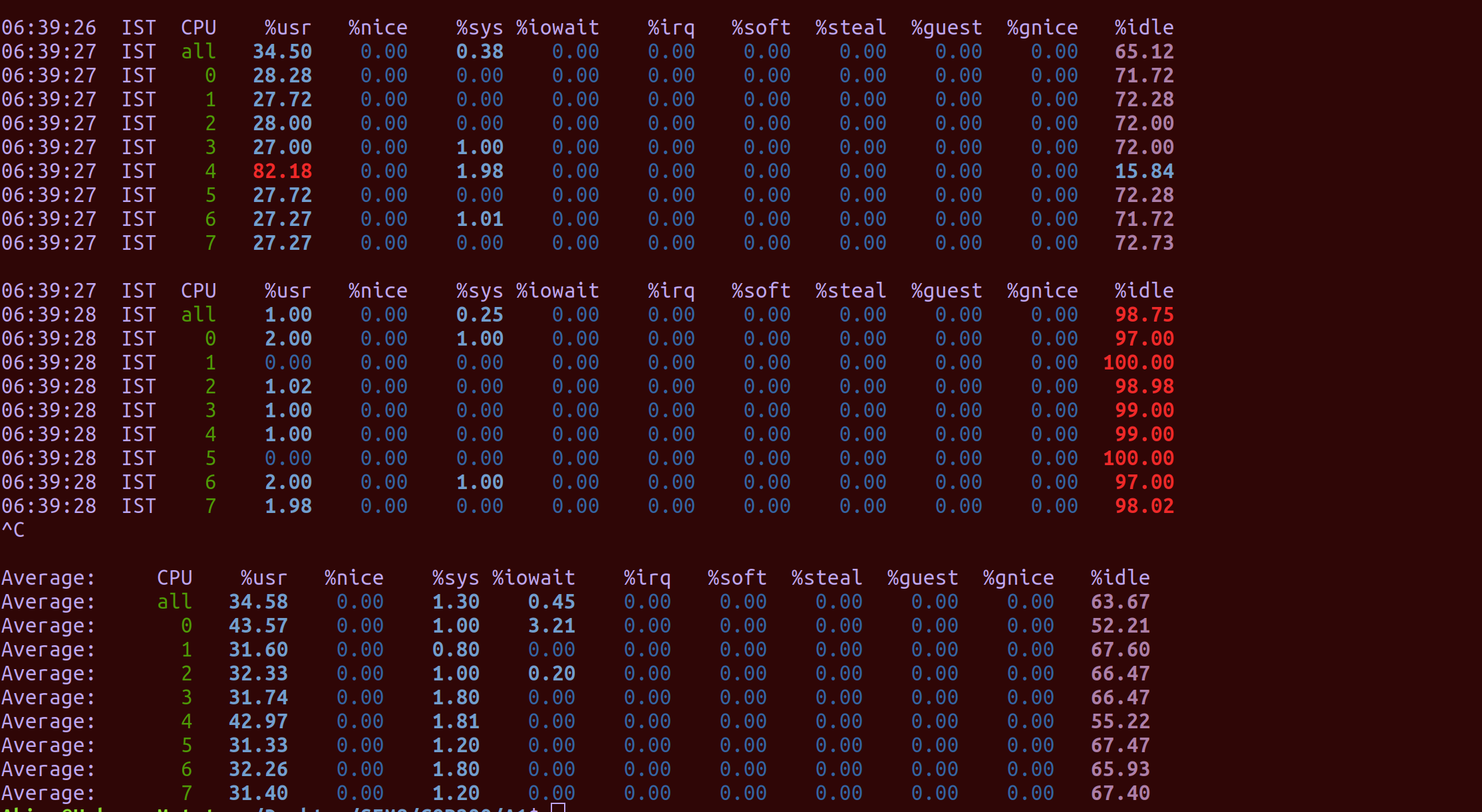 pthread cpu stats