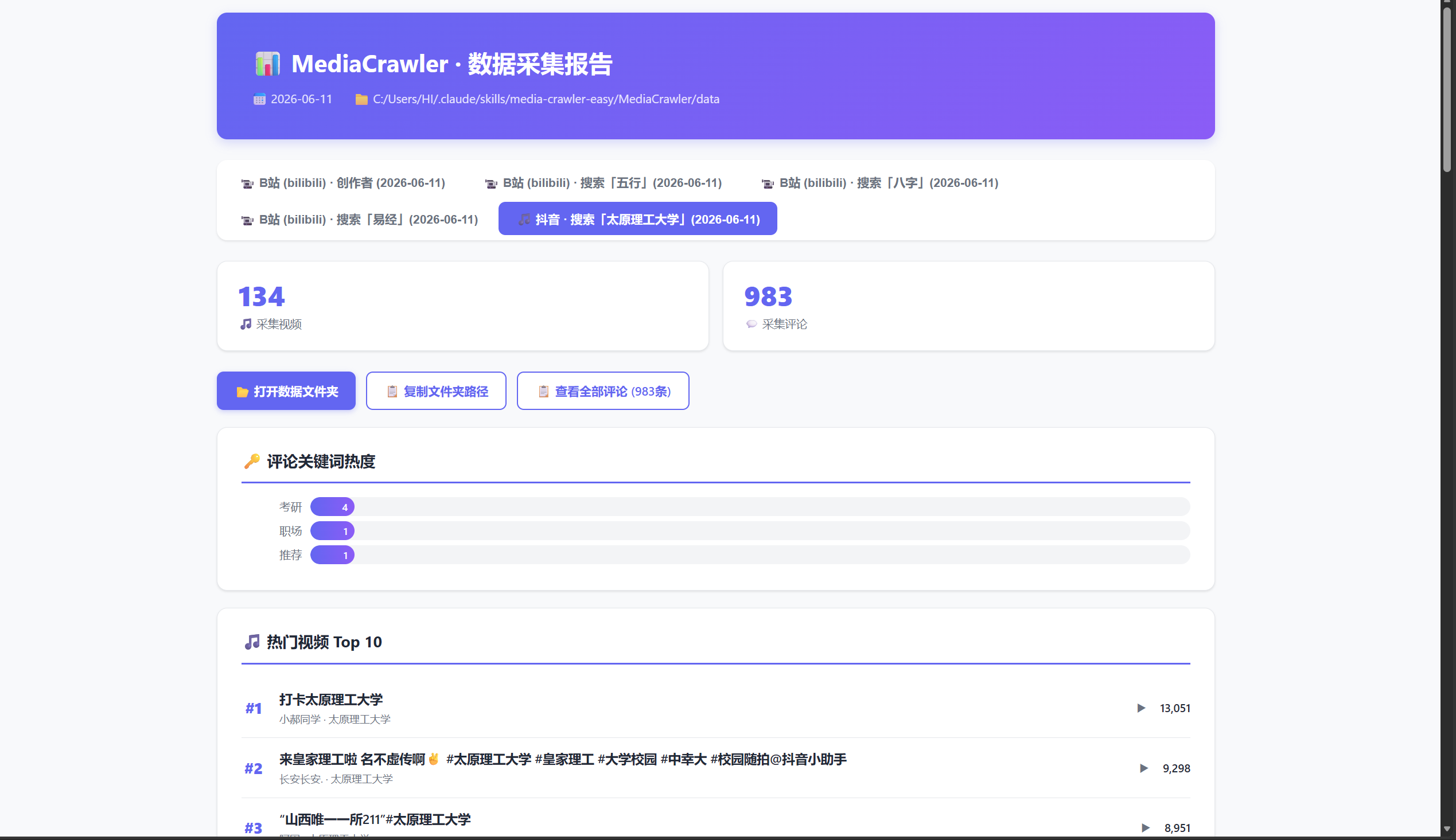 报告首页概览