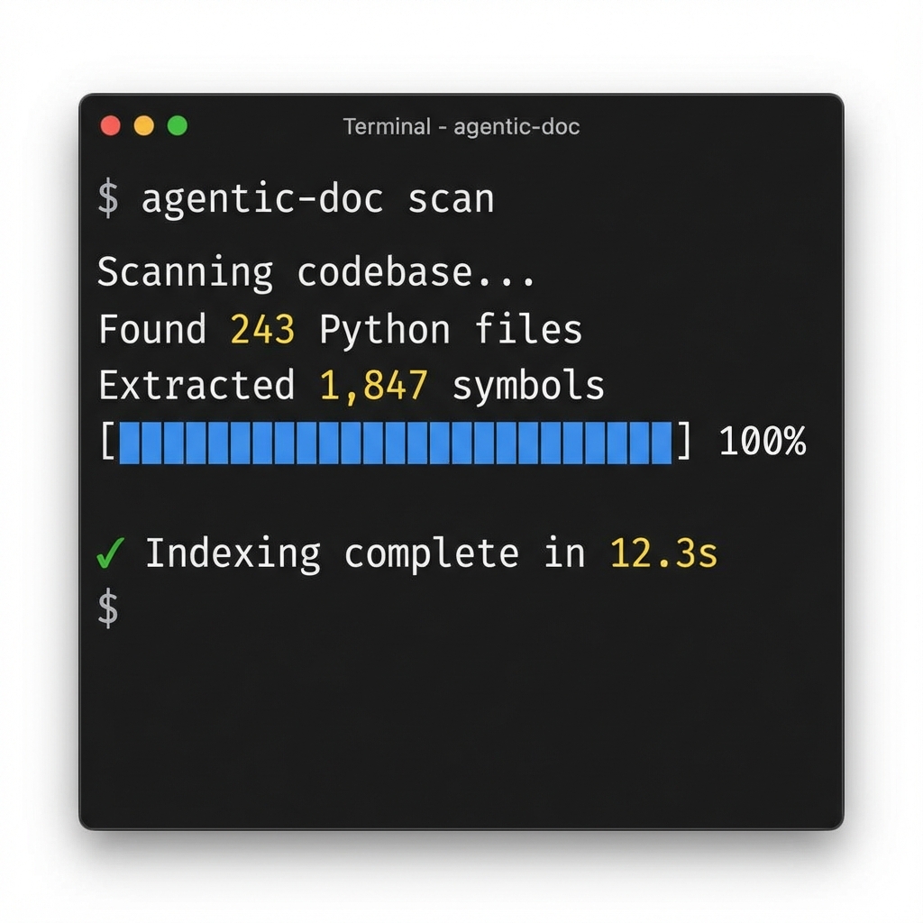CLI Demo