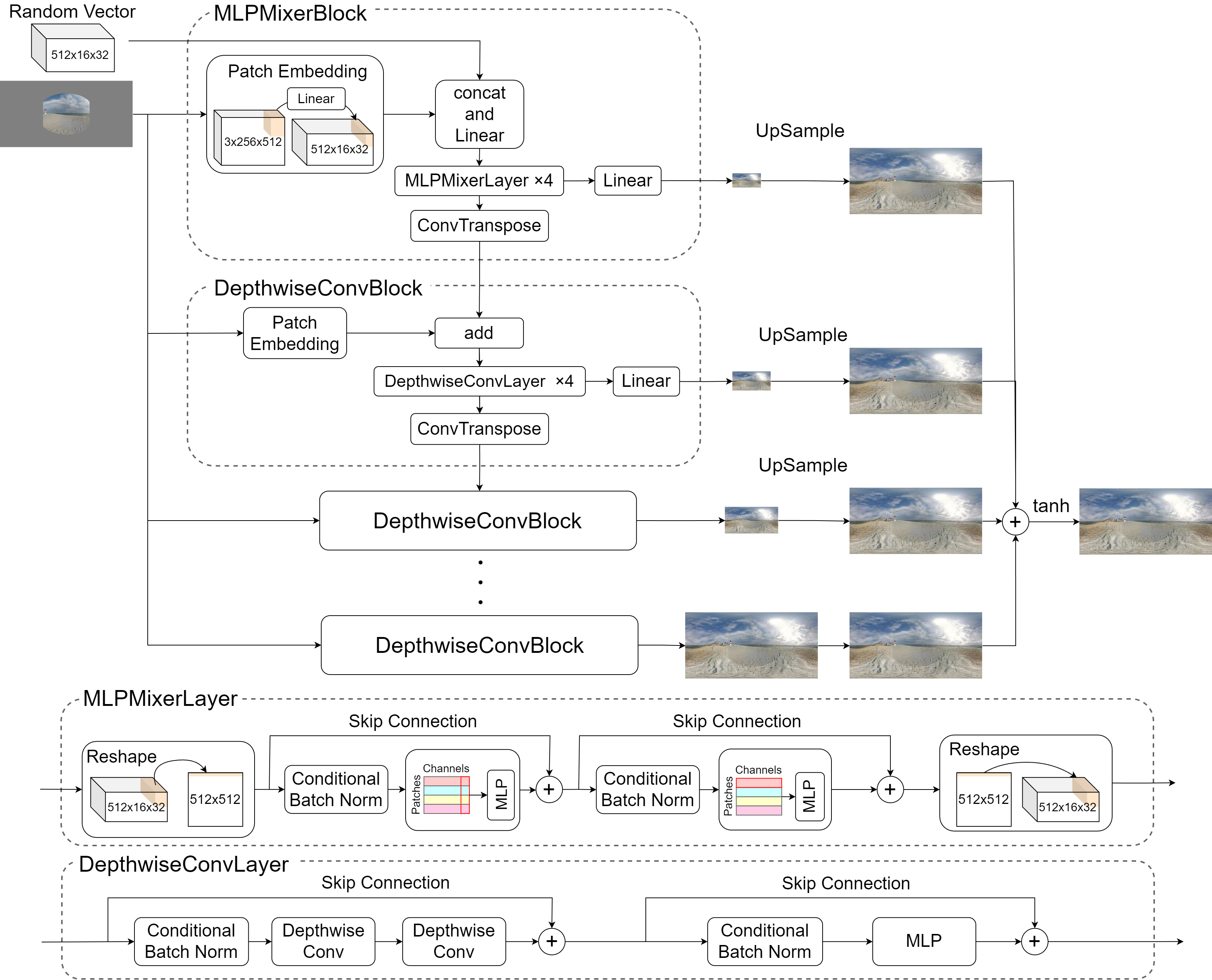 model_architecture_v9.png