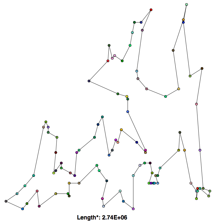 2-opt Path