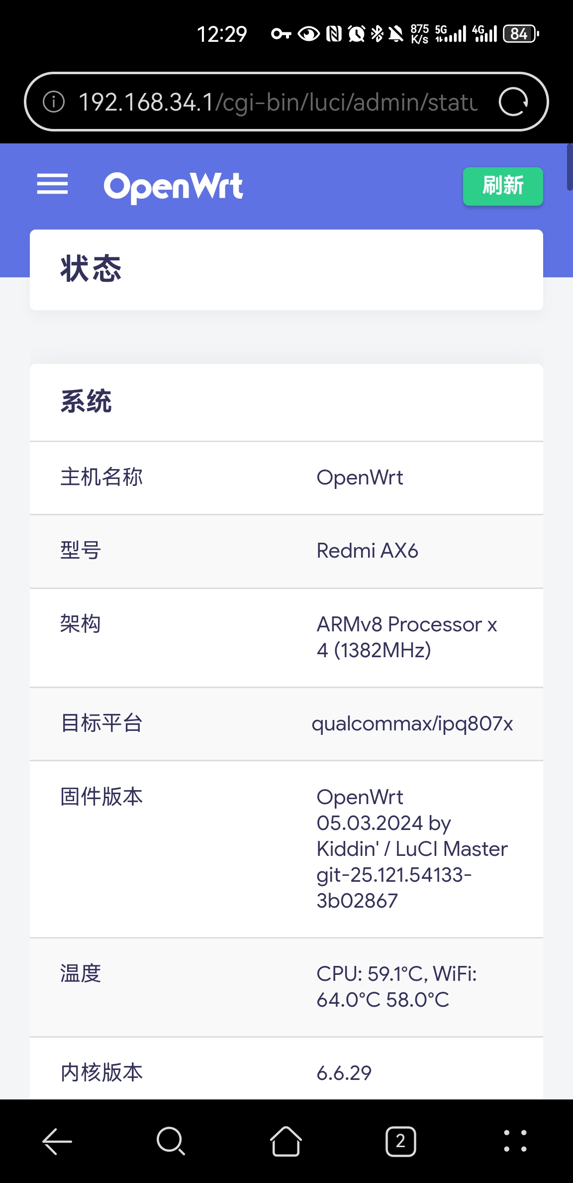 access test