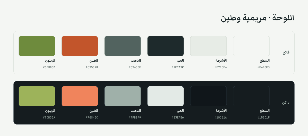 لوحة مريمية وطين بالوضعين