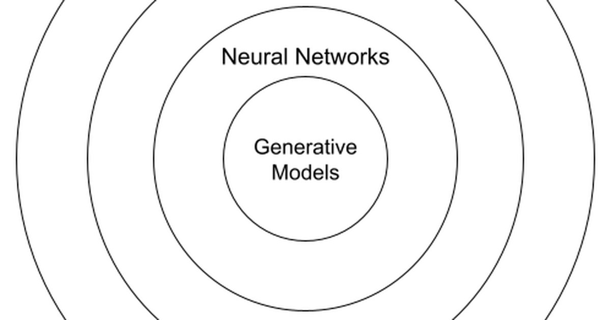 Machine Learning with Python: From scikit-learn to PyTorch in 2026