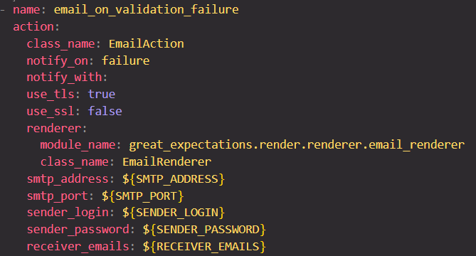 For sending email on validation failure