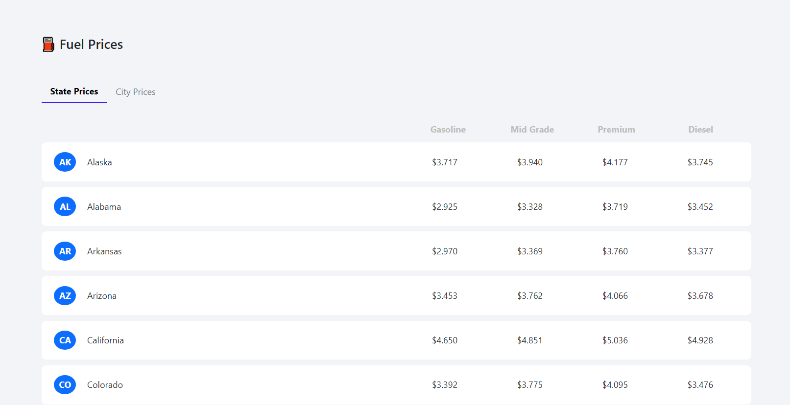 Fuel Prices App