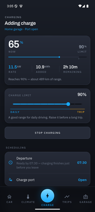 Charge, dark