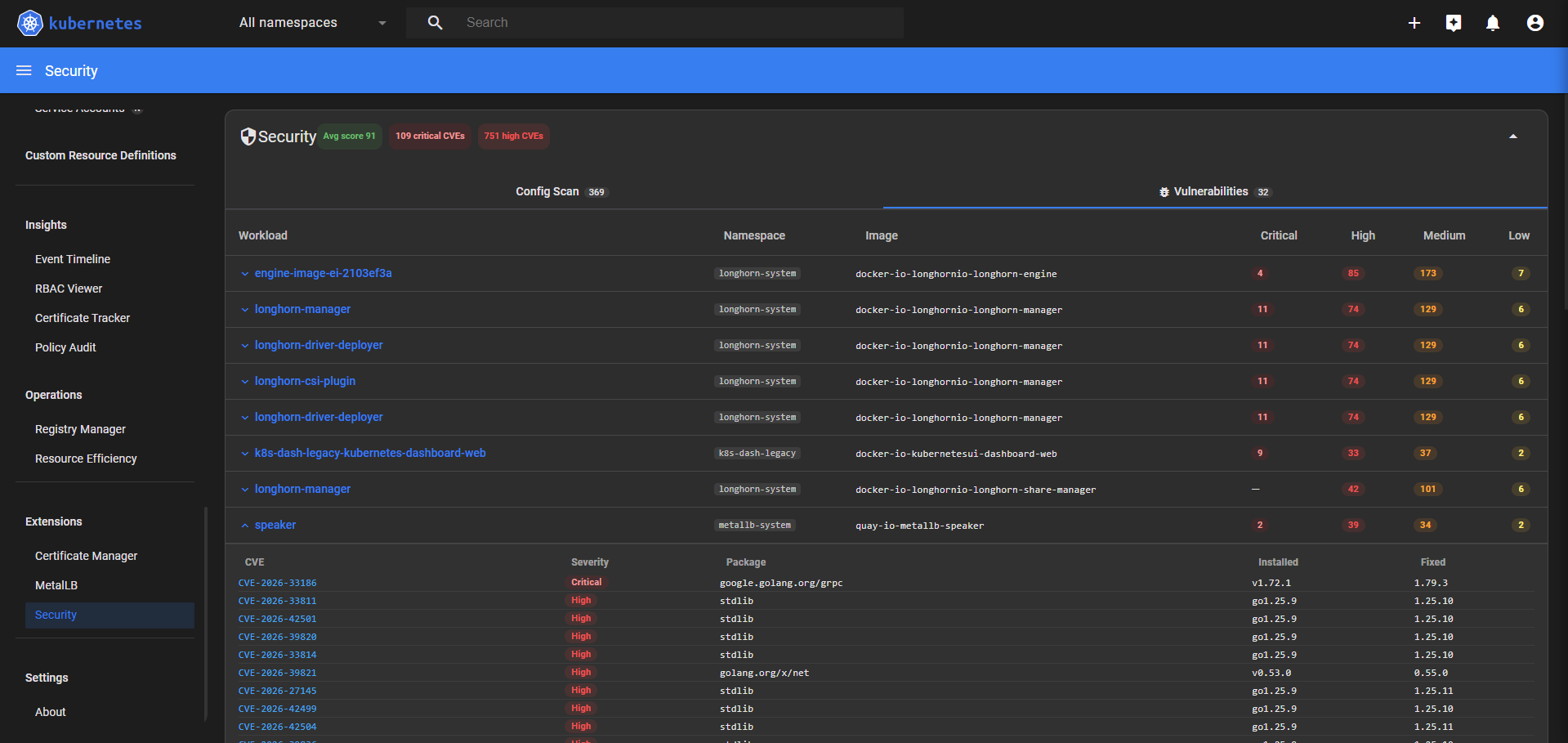 Kubescape Vulnerabilities