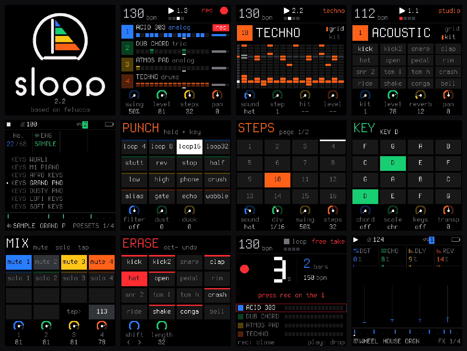 SLOOP screens on the FM-1