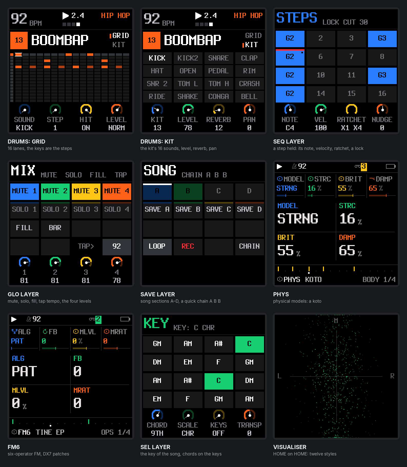 SLOOP screens on the FM-1