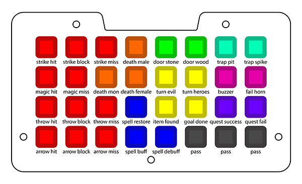 sample layout on soundboard