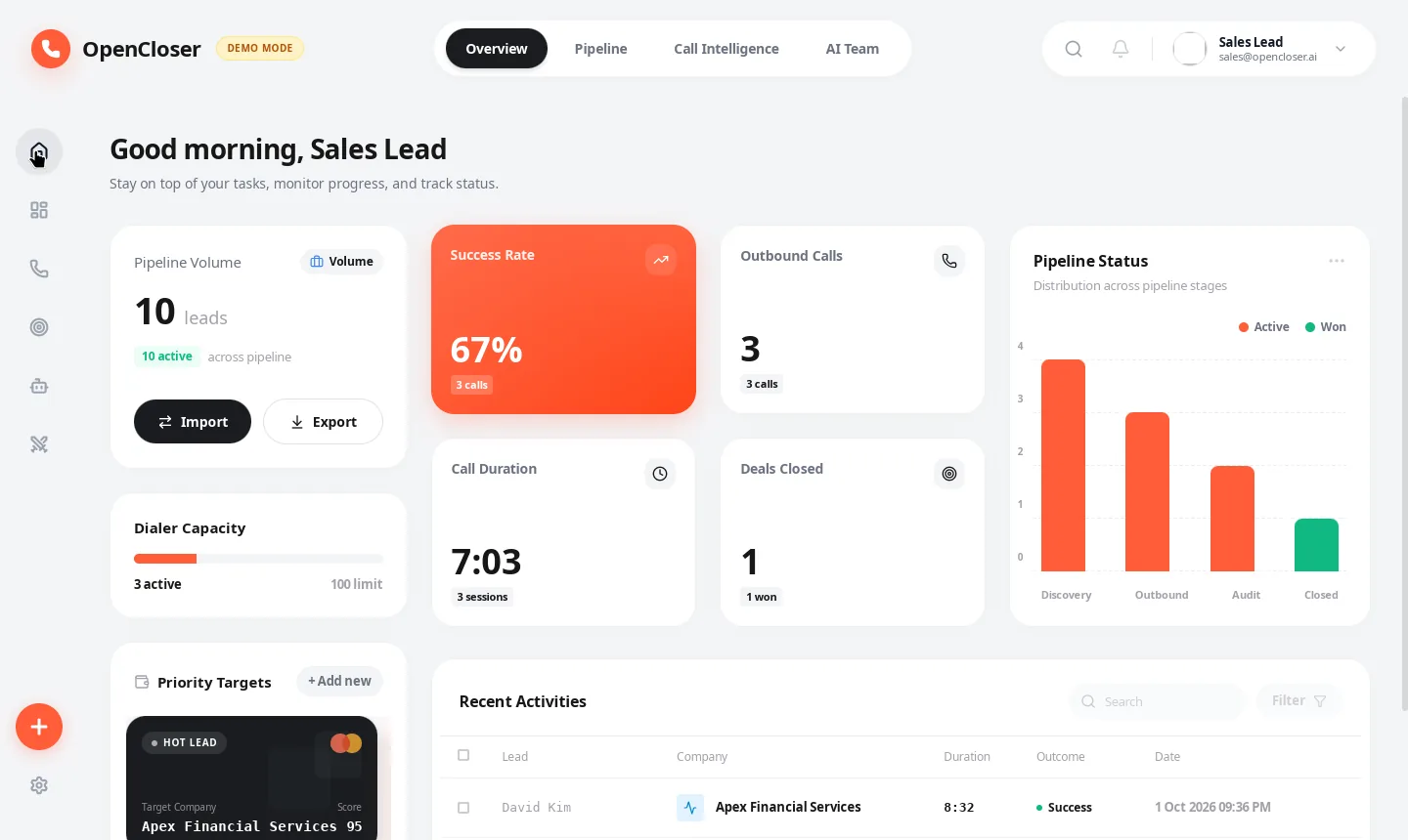 Dashboard