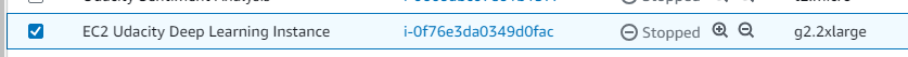 Sagemaker EC2 Instance