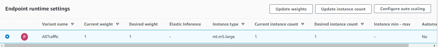 Autoscale For Endpoints