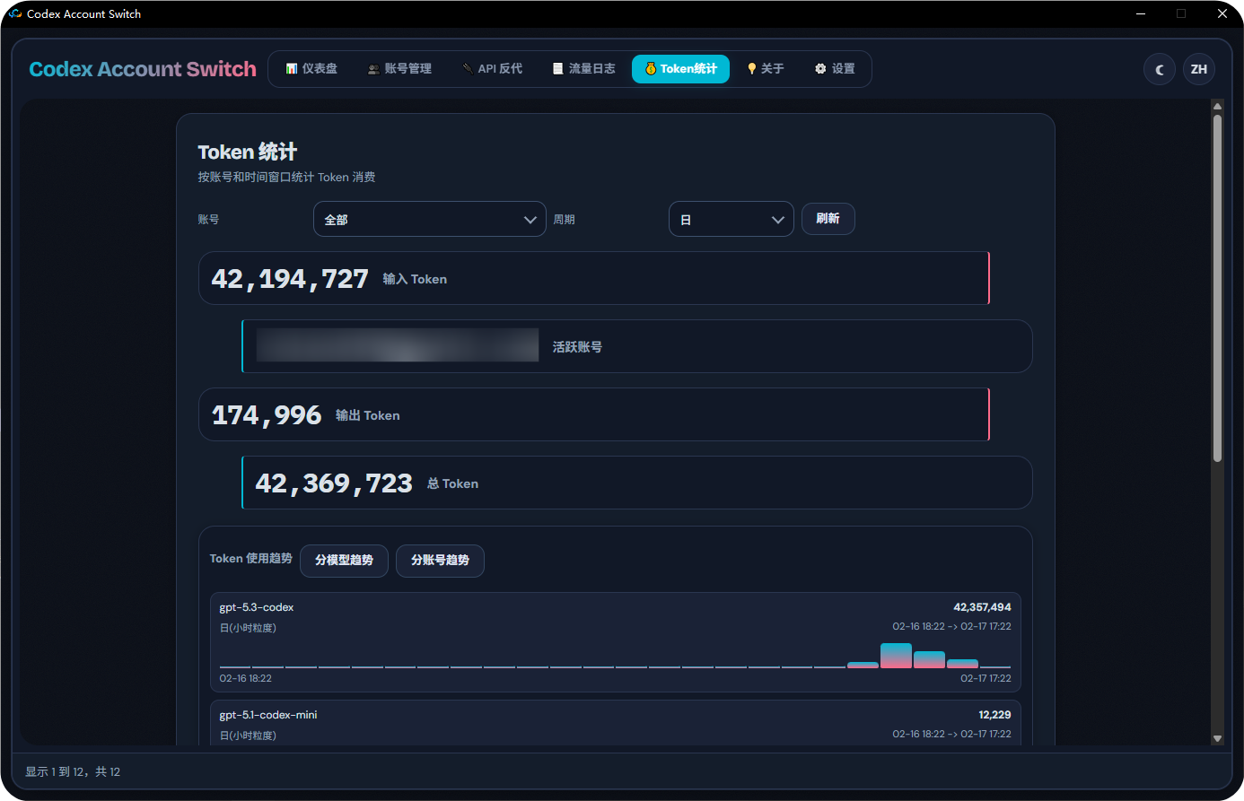 Token 统计