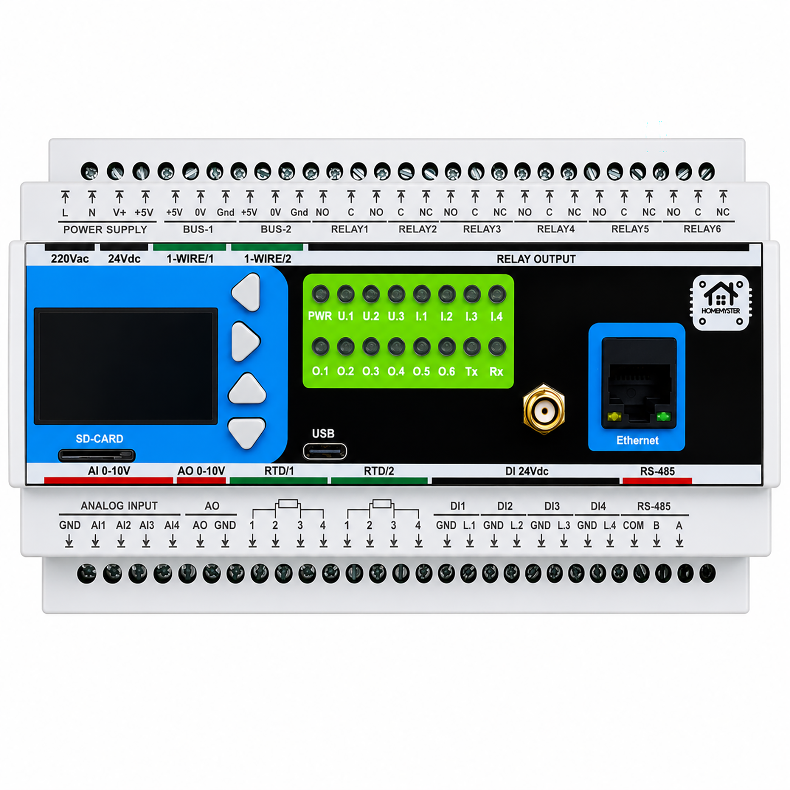 MiniPLC