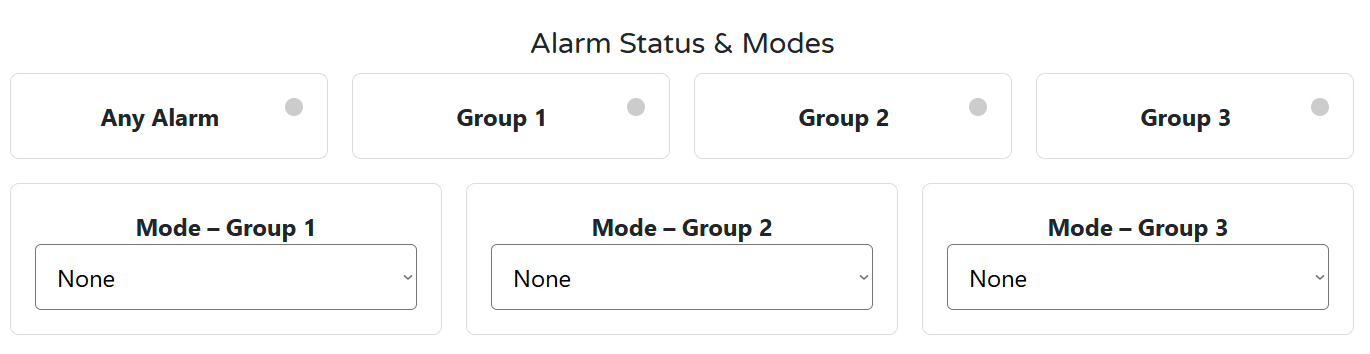 Alarm modes panel