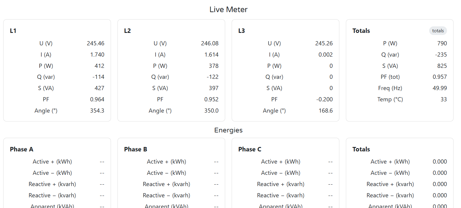 Live meter values