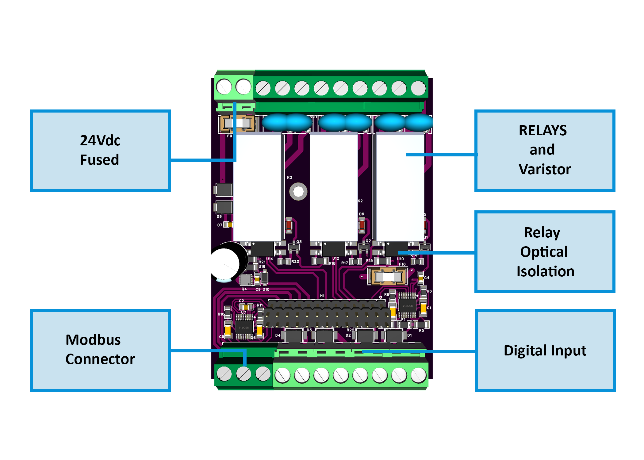 Relay Board Diagram