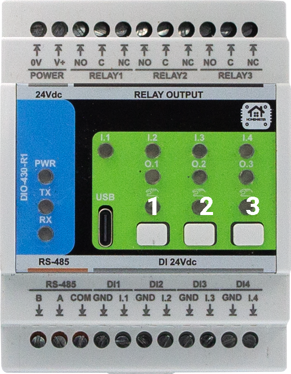 Button Layout 1‑2‑3