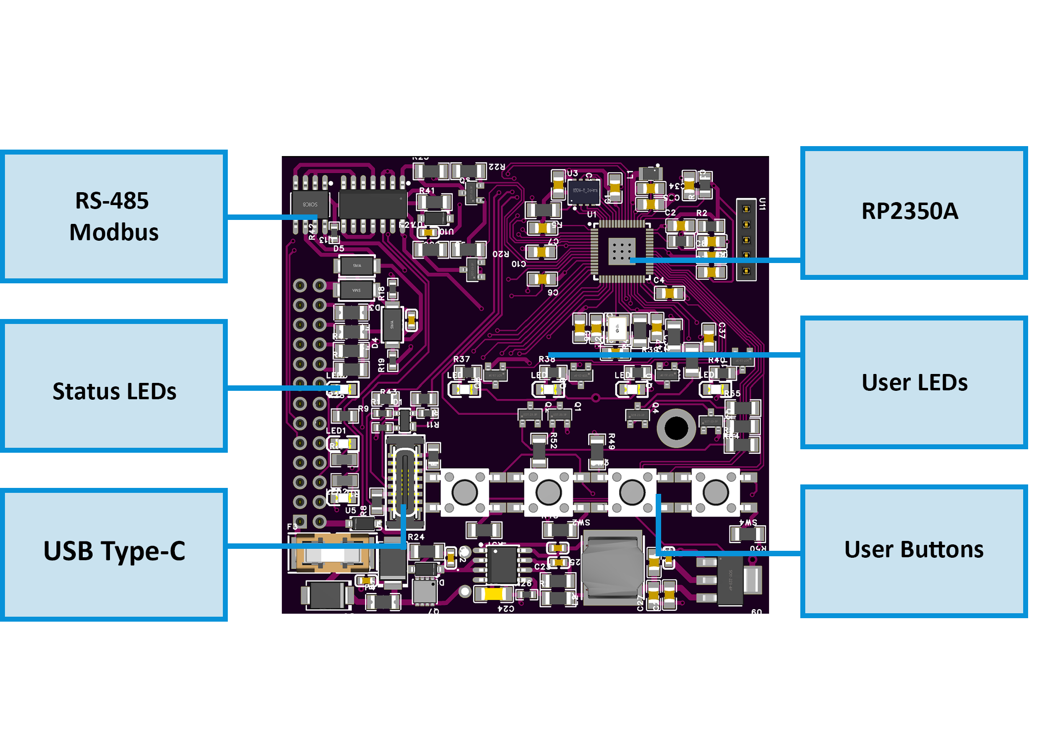 ENM-223-R1 MCU board diagram