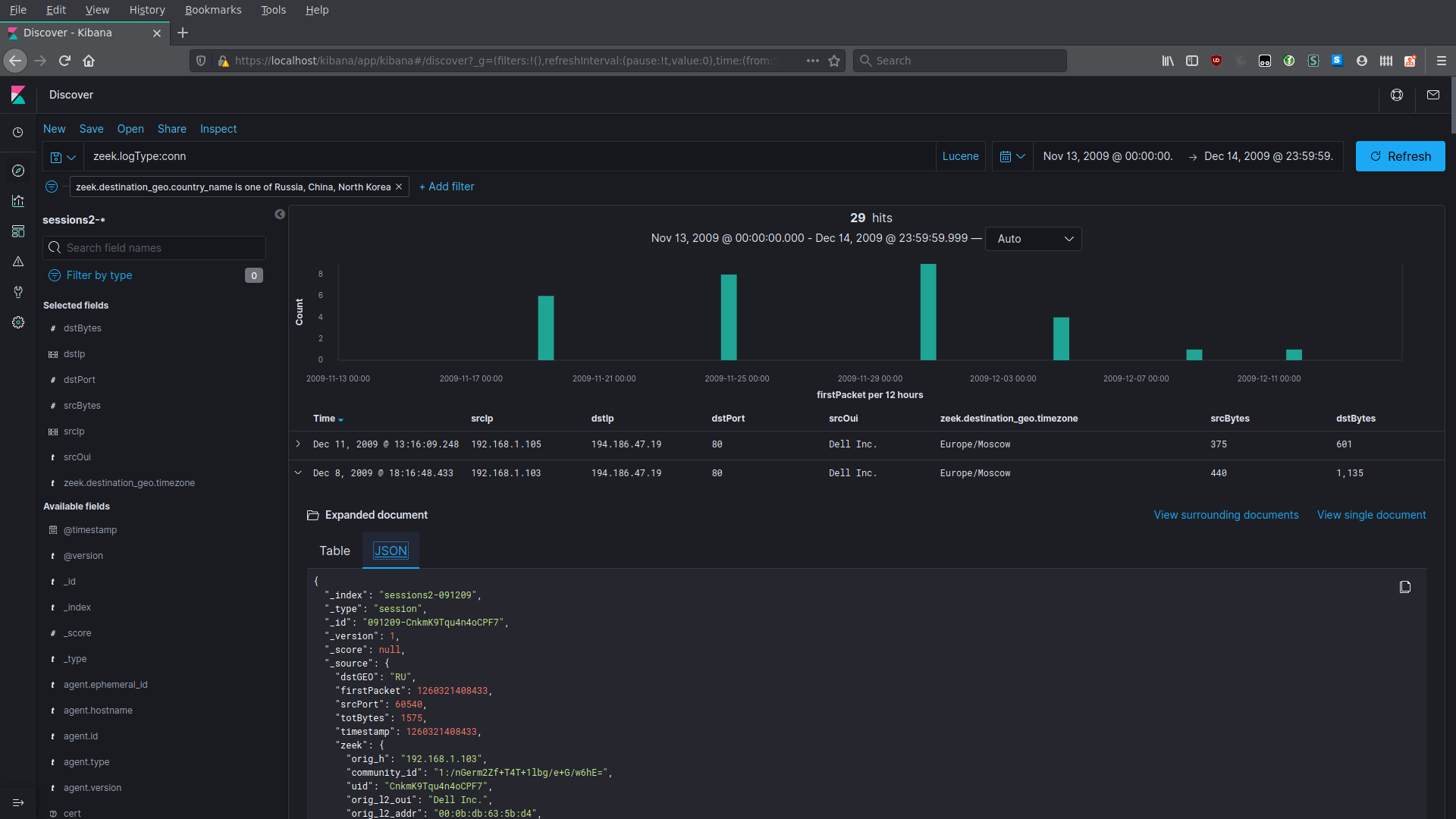 Viewing the details of a session in Discover