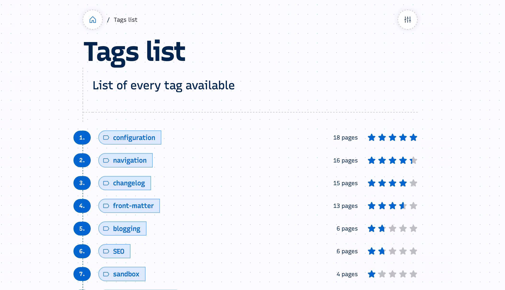 Improved tags list layout