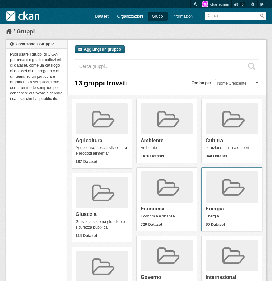 CKAN for Italian Open Data