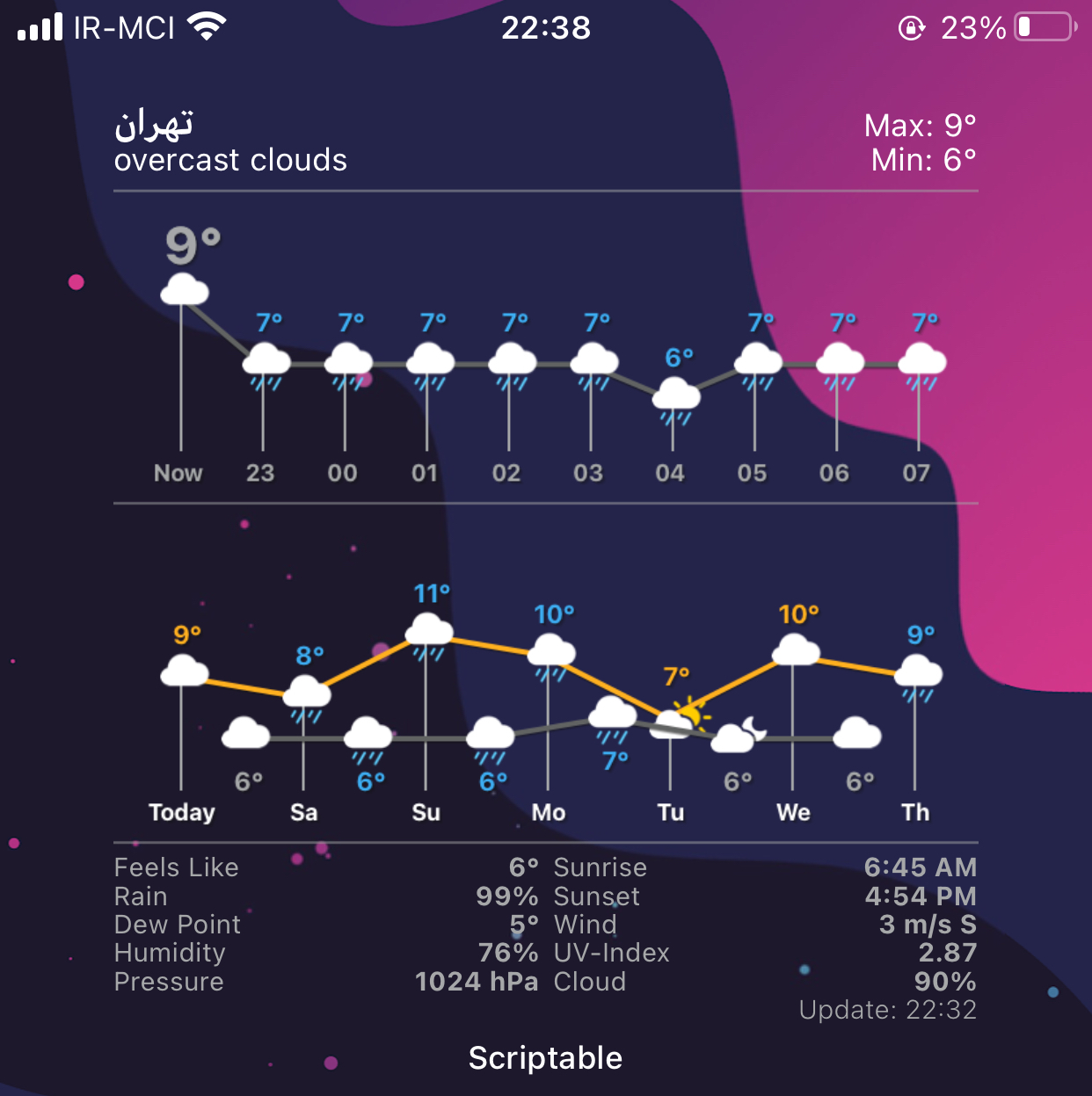 Full-Weatherline-Widget