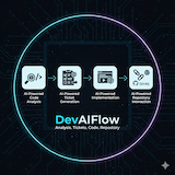 Alt DevAIFlow