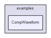 examples/CompWaveform