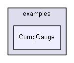 examples/CompGauge