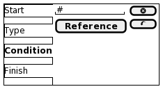 Flow Control Condition