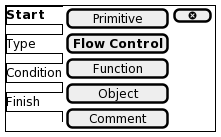 Flow Control Start