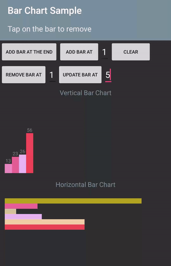 Android Bar Chart Example Code