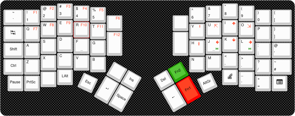 Keyboard layout