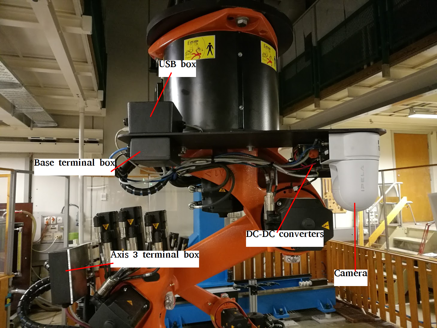 Placement of termination boxes