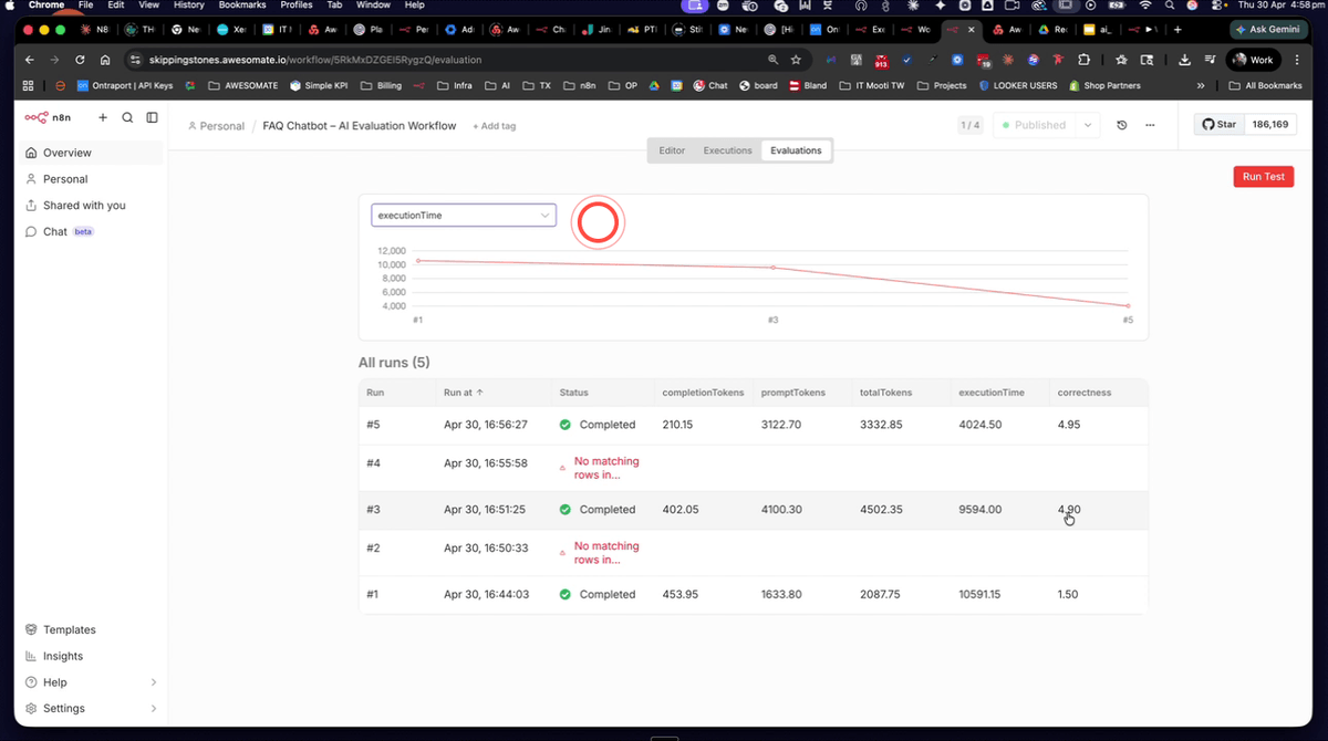 N8N evaluations panel showing all three evaluation runs side by side with Correctedness scores and execution times
