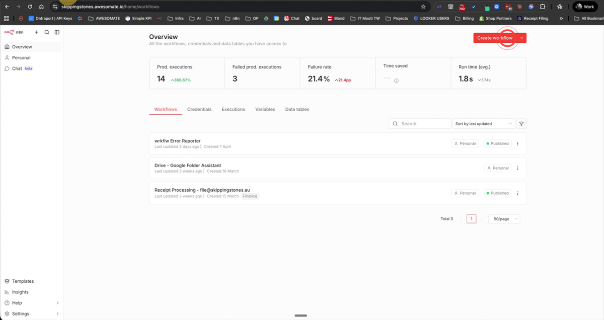 N8N Overview page showing the Plus and Workflow buttons to create a new workflow