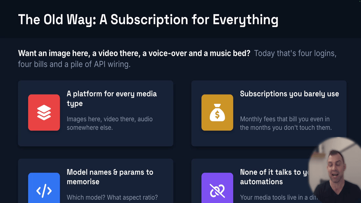 Kai.ai sign-up page showing access to multiple AI media generation models