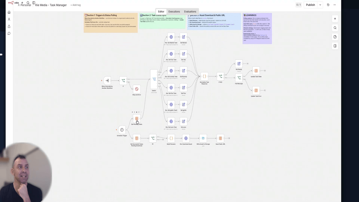 Chi Task Manager workflow showing a data table node being set to Chi Tasks via the From List option