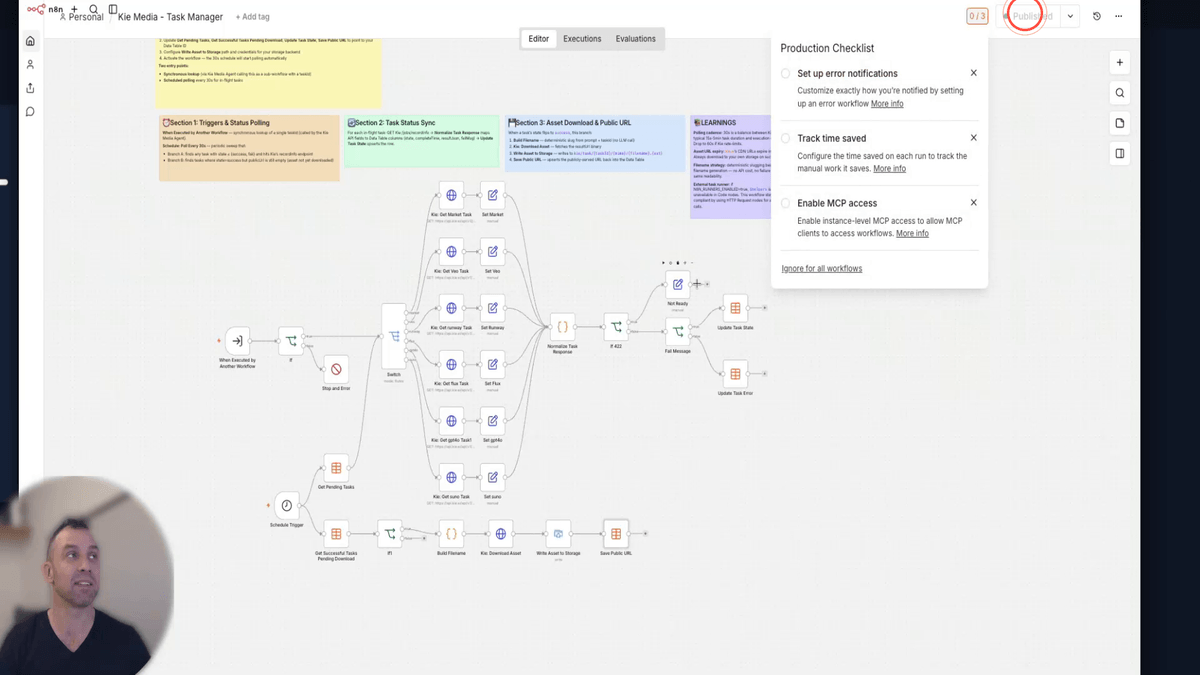 Chi Task Manager workflow with the Publish button highlighted