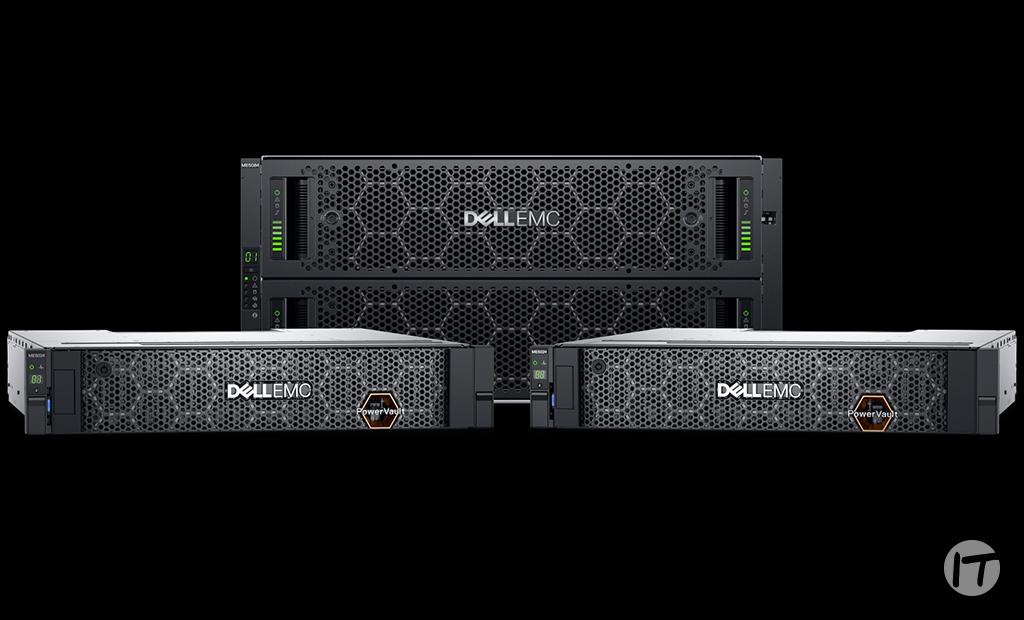 Dell PowerVault ME5, una solución de almacenamiento sencilla, potente y escalable para PYMES