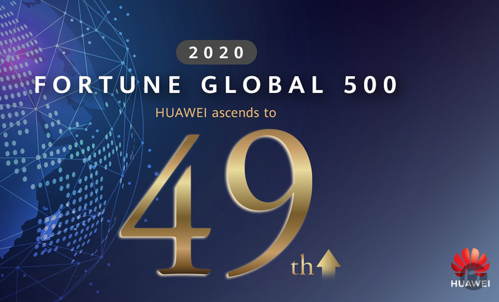 Huawei sube de posición en el ranking de ‘Fortune Global 500’