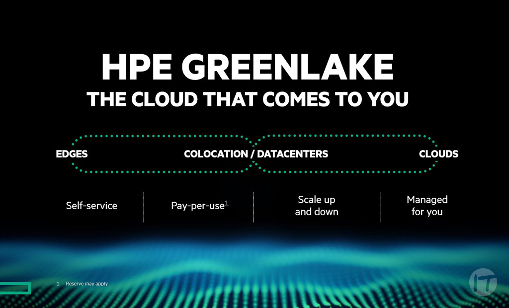 HPE impulsa la disrupción de la nube híbrida con las nuevas alianzas  y servicios de nube HPE GreenLake