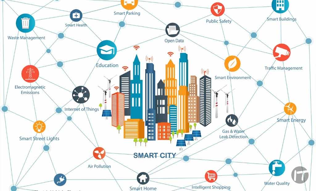 Indra y Universidad Politécnica de Madrid crean un HUB de innovación para mejorar la gestión de las Smart Cities