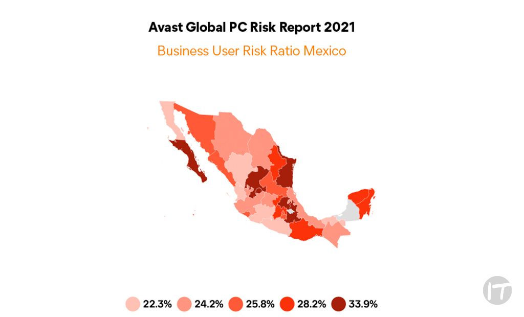 El 23% de los usuarios empresariales mexicanos corrió riesgo de encontrarse con una amenaza de PC en 2021