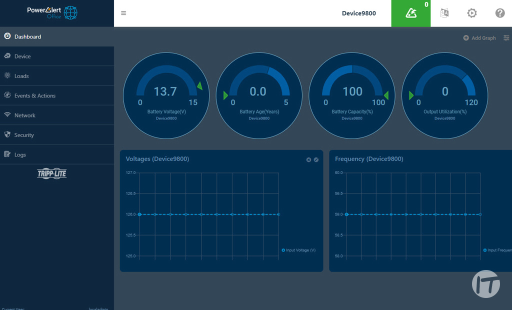 Tripp Lite By Eaton Renueva Su Software De Administraci n Y Monitoreo 