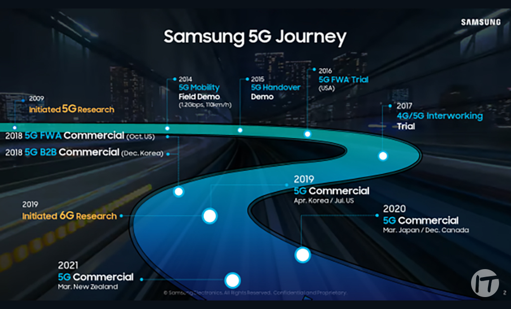 Samsung presenta soluciones 5G en foro virtual: “La tecnología 5G generará procesos más eficientes”